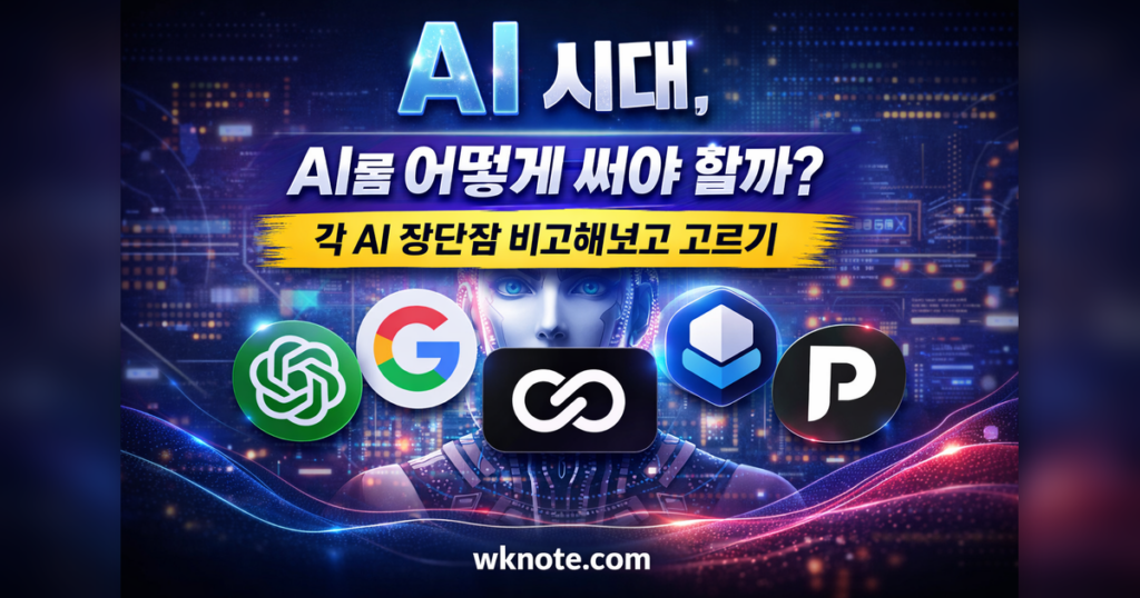 AI 시대를 맞이하여 어떤 AI를 효율적으로 사용할수있는지를 설명하는 썸네일