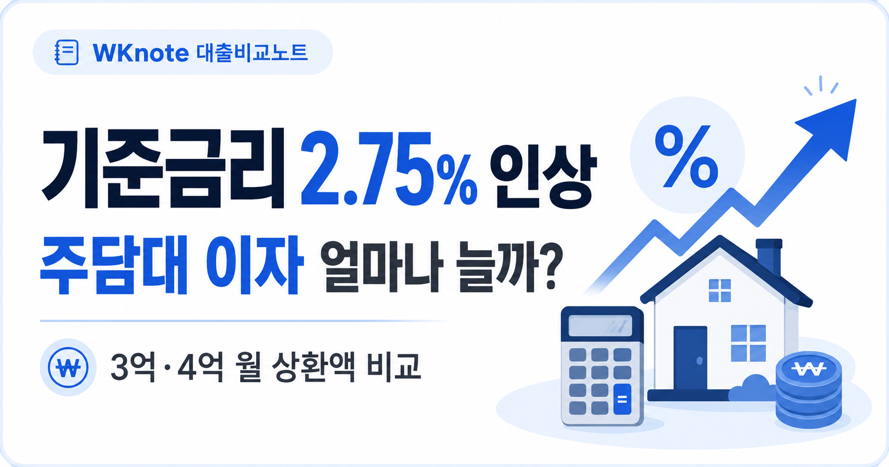 2026년 7월 기준금리 2.75%로 인상｜주담대 3억·4억 월 상환액 얼마나 늘까?