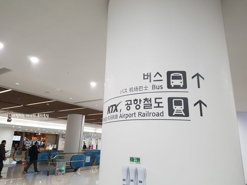 Indicators showing the direction of travel for the Airport Railroad.